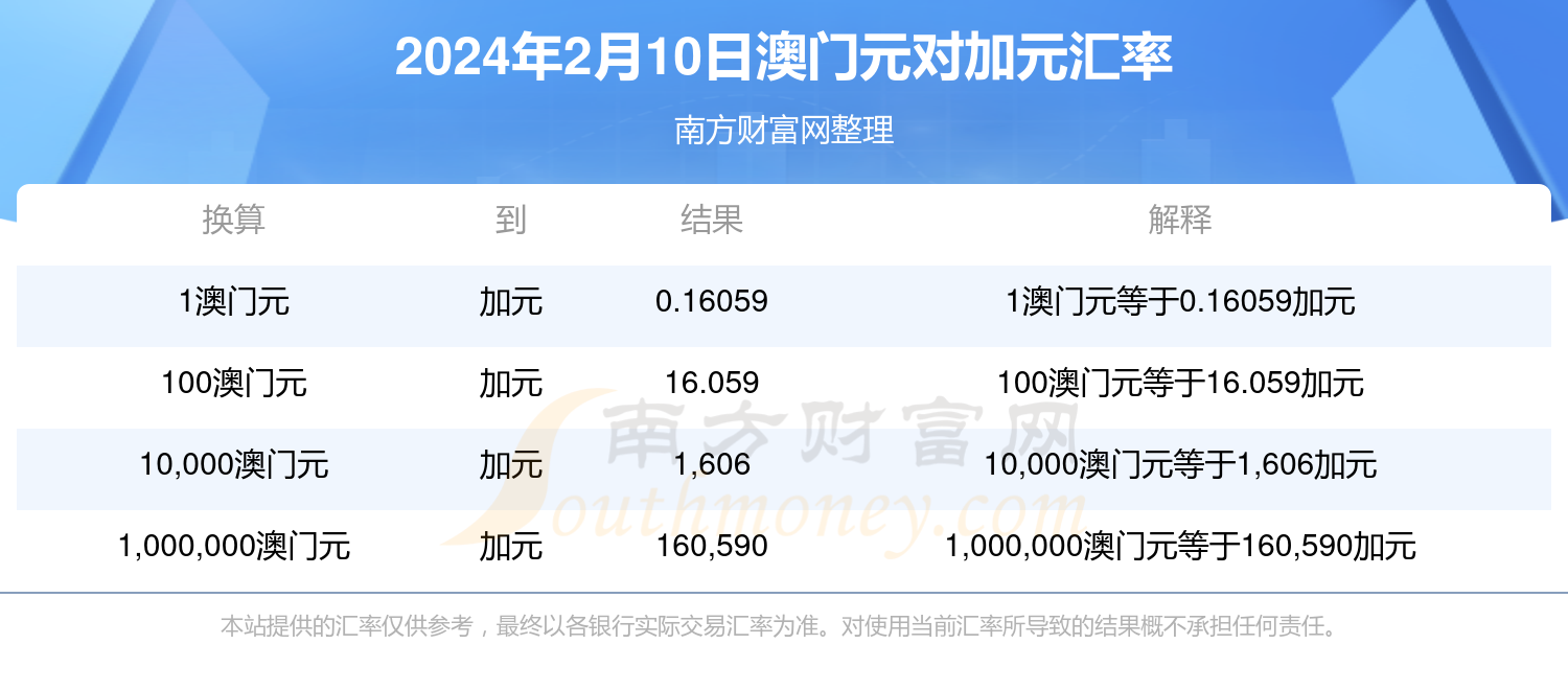 2024澳门正版开奖结果——2024澳门正版开奖结果日