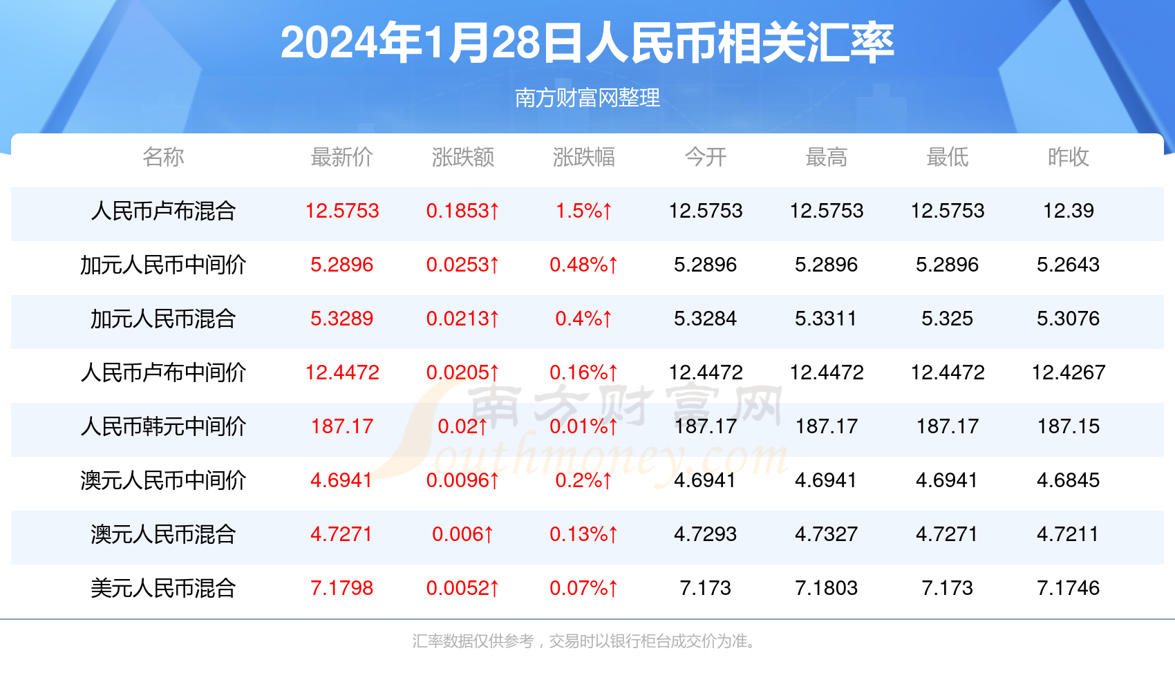 2024澳门资料正版免费——2024澳门资料正版免费公开