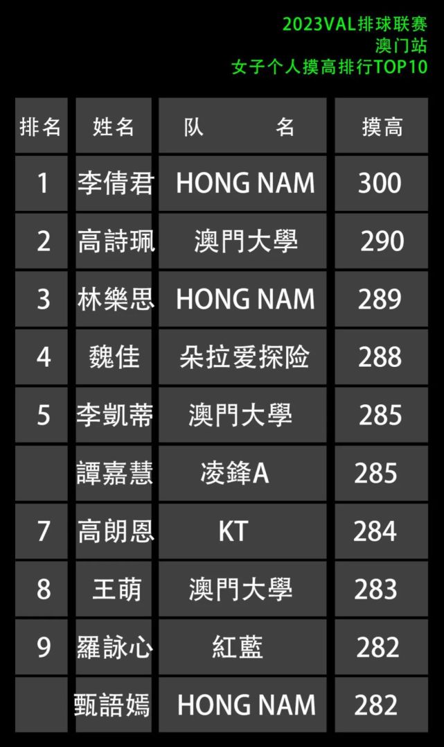 2023今晚澳门开奖结果查询表——2023今晚澳门开奖结果查询表格