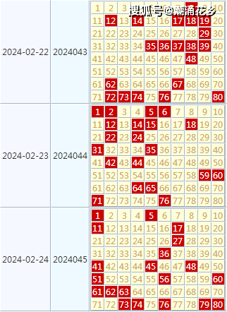 一肖一码100准中奖香港的简单介绍