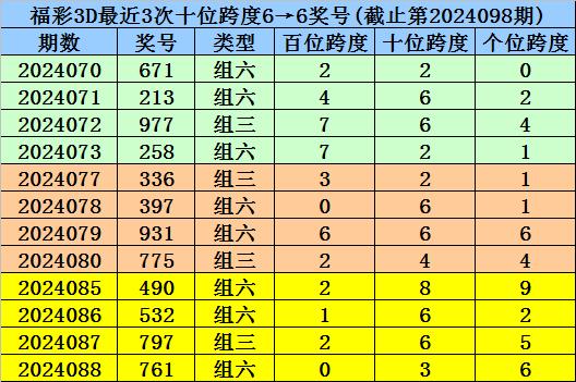 最新澳门6合开彩开奖结果2024——最新澳门6合开彩开奖结果2024年11月