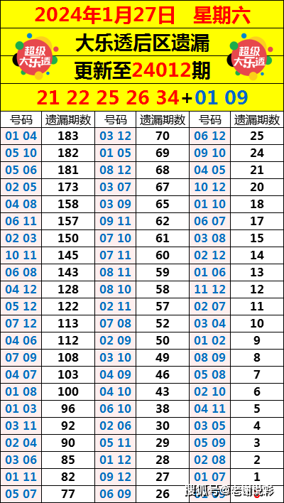 最新澳门6合开彩开奖结果2024——最新澳门6合开彩开奖结果2024年11月