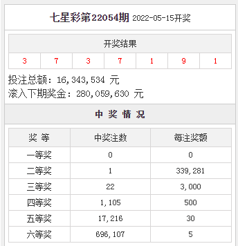 新奥彩今天晚上开奖结果查询——新奥彩今天晚上开奖结果查询表乀