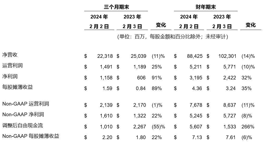 2024全年资料免费——2024全年资料免费大全下