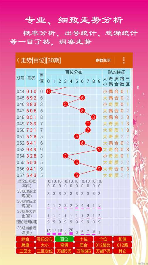 香港内部公开资料最准下载——香港内部公开资料最准下载4月4日