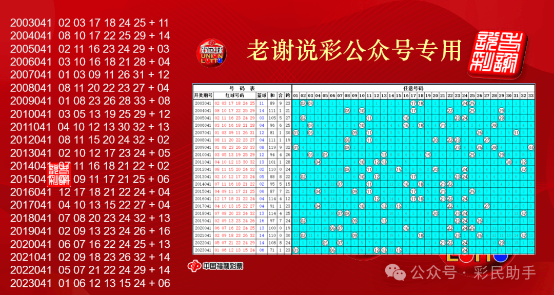 2024年香港港六+彩开奖号码——2024年香港港六+彩开奖号码今晚20240622