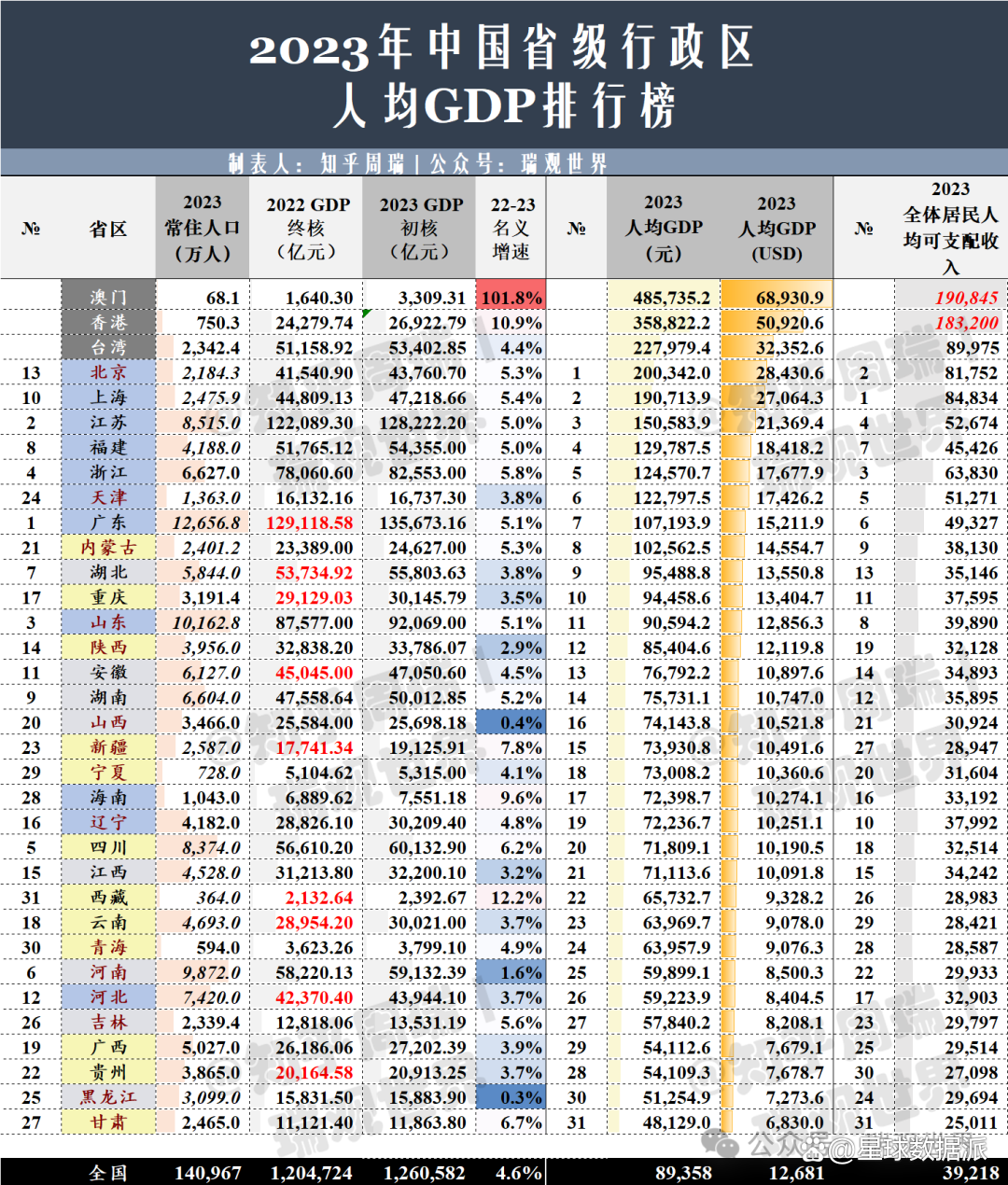 2023年澳门正版资料全新——2023年澳门正版资料全新起早贪黑的是什么动物