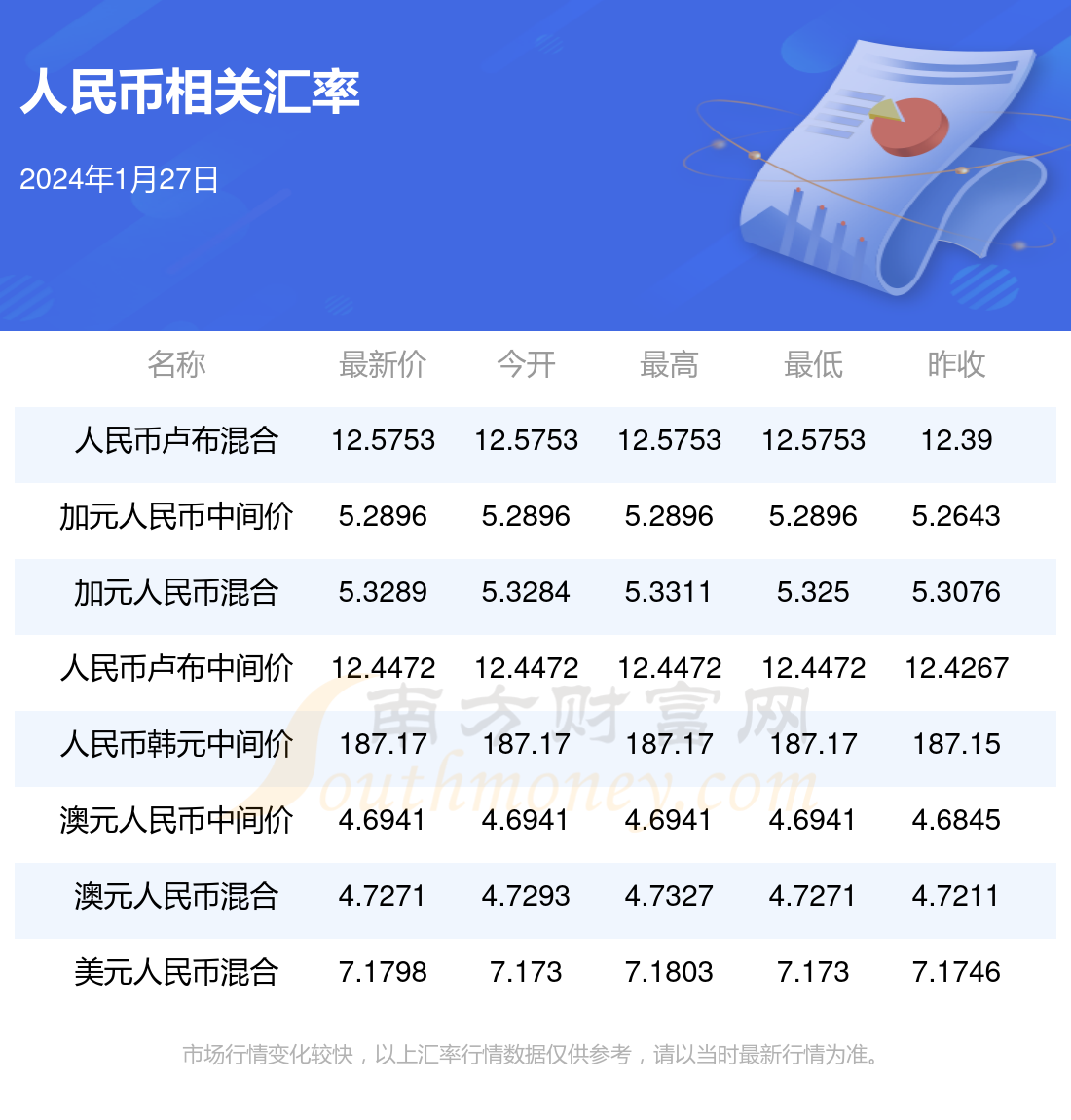 2024年新澳门今晚开奖——2024年新澳门今晚开奖号码查询