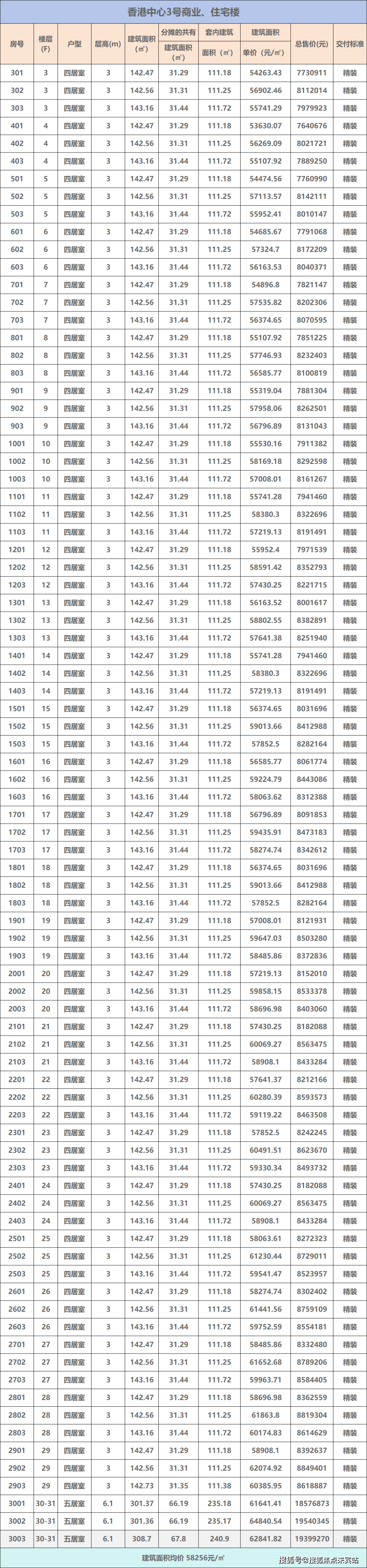 2024香港历史开奖记录今天查询——2024香港历史开奖记录今天查询一期