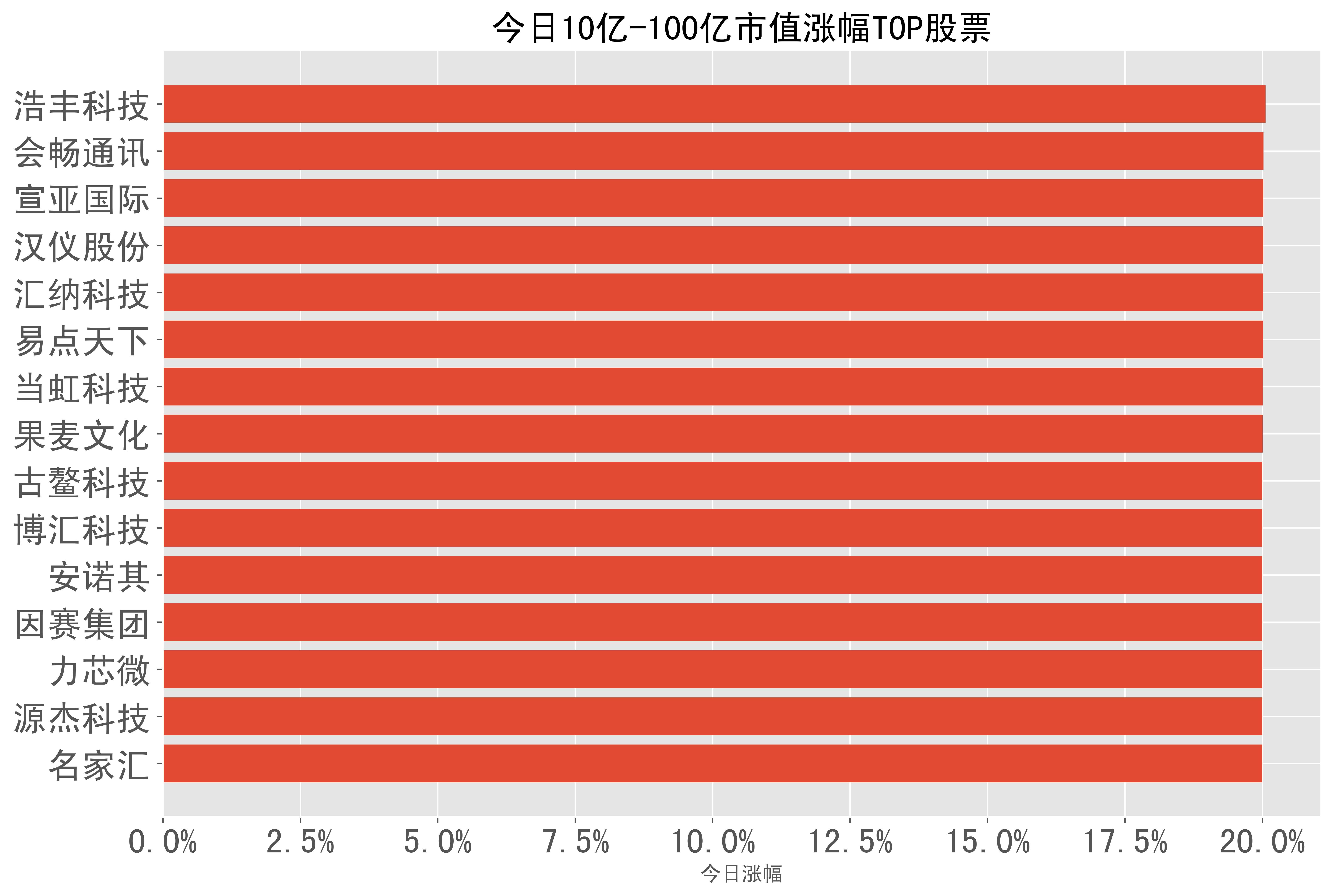 2024新奥历史开奖记录85期的简单介绍