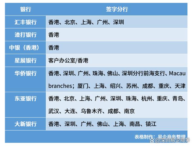 香港开码开什么——香港今天特别码开奖结果