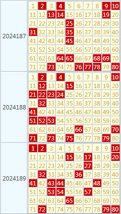 香港内部资料最准一码第72期——香港内部资料一码一码 19216801