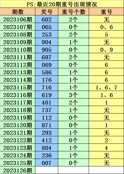 二四六香港天天开彩大全——二四六香港天天开彩大全历史记录