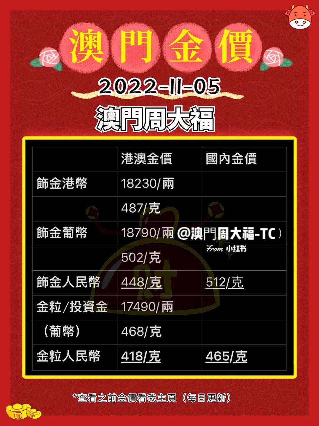 老澳今晚开奖结果号码查询——老澳今晚开奖结果号码查询表最新版图片