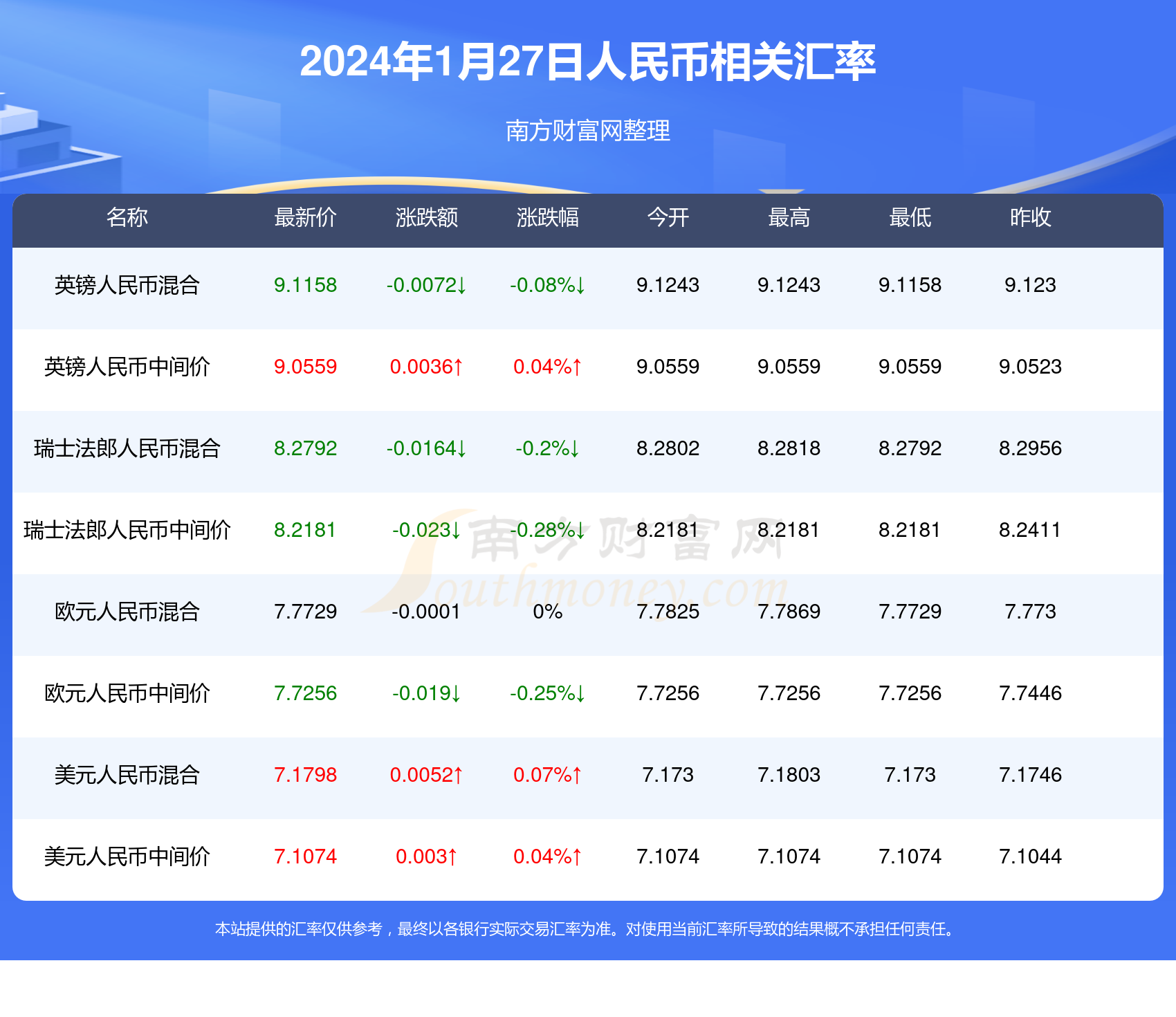 今晚澳门开码开什么——今晚澳门开码开什么号码