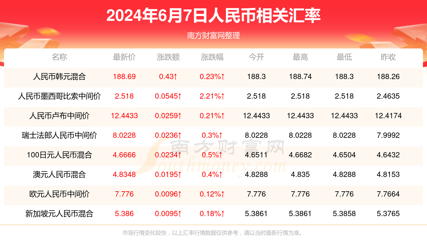 2024年新澳门开奖结果16日一——澳门2020开奖结果 开奖记录148期开什么