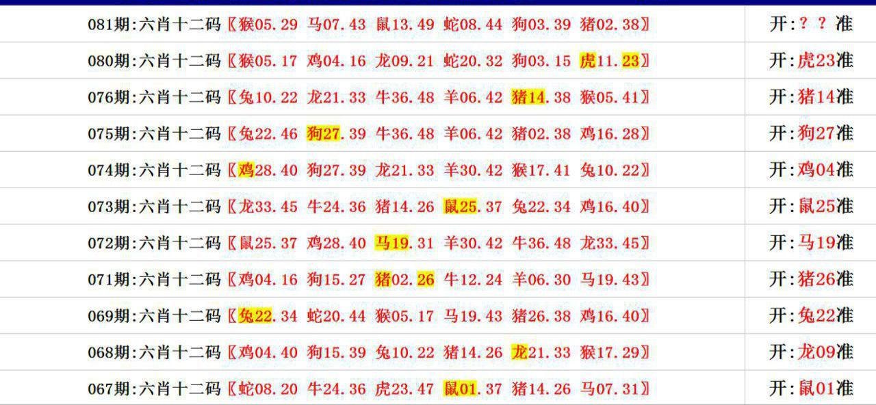 关于噢门一肖一码100%中奖的信息