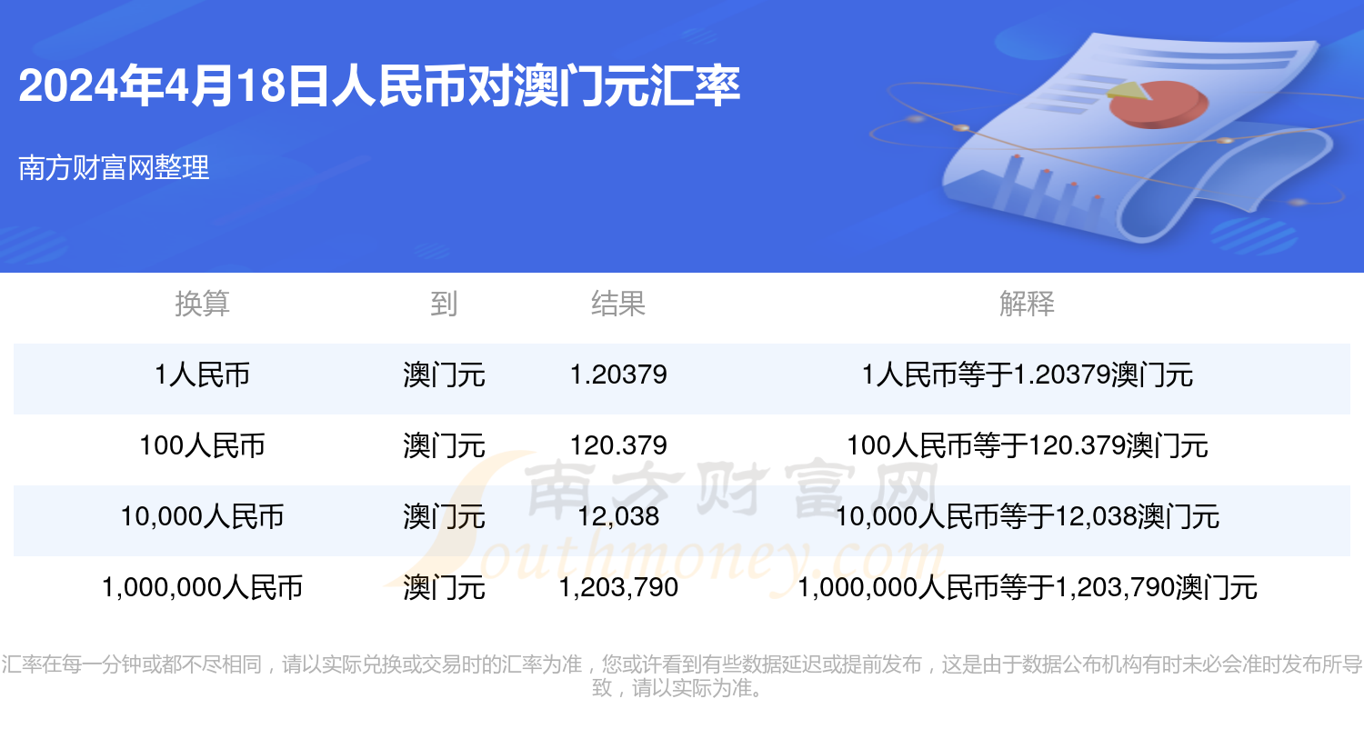 新澳门资料查询。——新澳门资料查询最新版