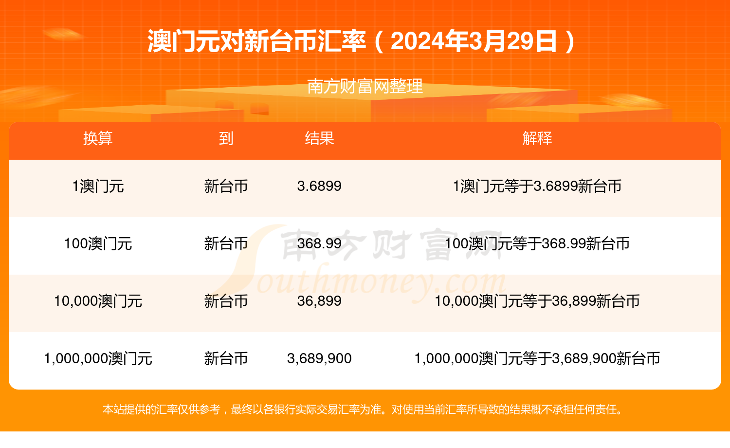 澳门一码一肖一特一中2024——澳门一码一肖一特一中2024年74期