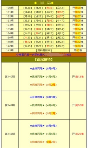 澳门正版资料库——澳门正版资料库长藏图