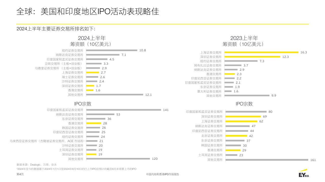 2024香港正版资料免费盾——2024香港正版资料免费盾牌