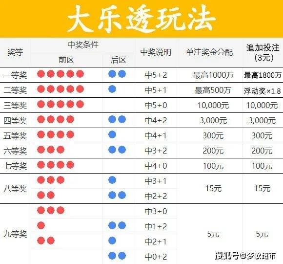 新闻 第6页