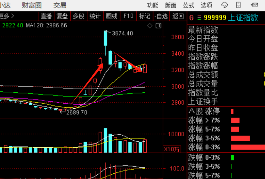 新澳门公式算法——49码出特计算公式