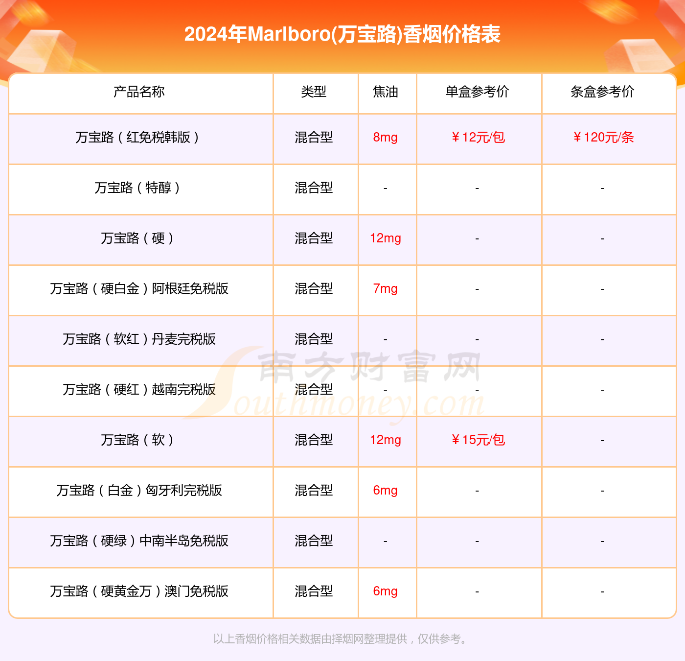 新奥门资料大全正版资料2024年免费下载——新奥门资料大全正版资料2024年免费下载香港