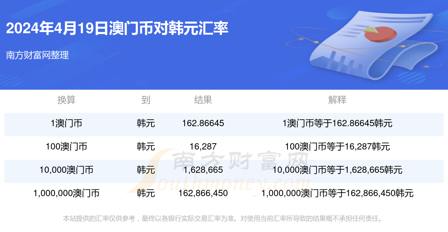 澳门王中王100%的资料2024年——澳门王中王100的资料2024年金数