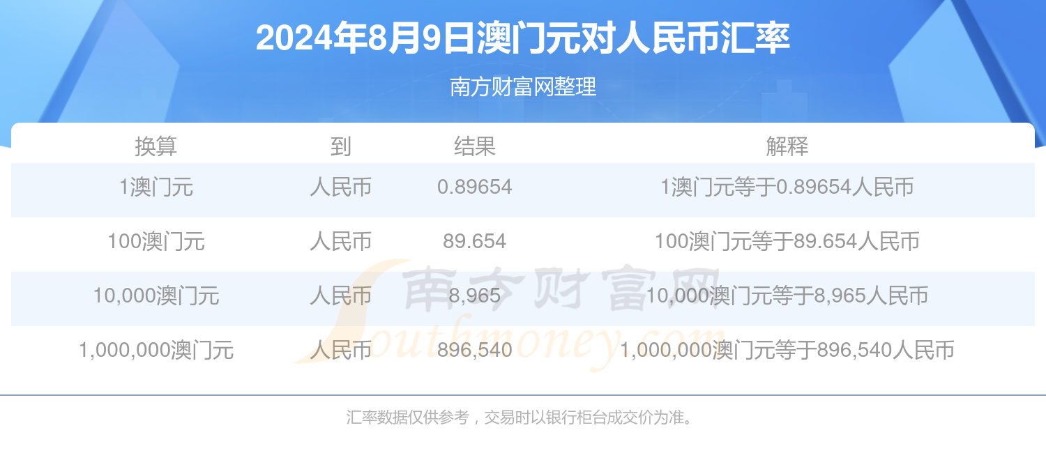 澳门王中王100%的资料2024年——澳门王中王100的资料2024年金数