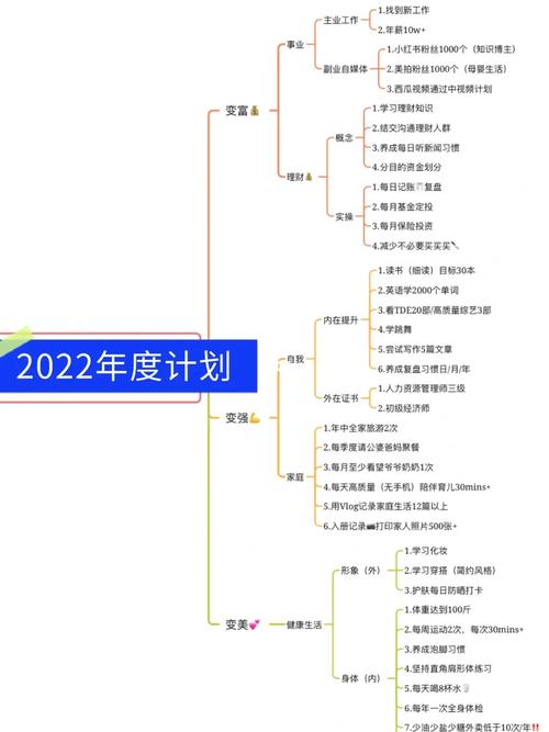 追踪 第4页