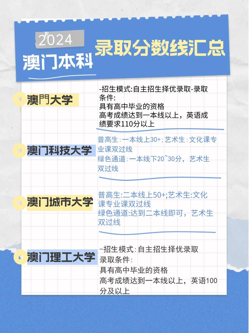 2024澳门今晚特马开彩结果,绝对策略计划研究_社交版40.12.0