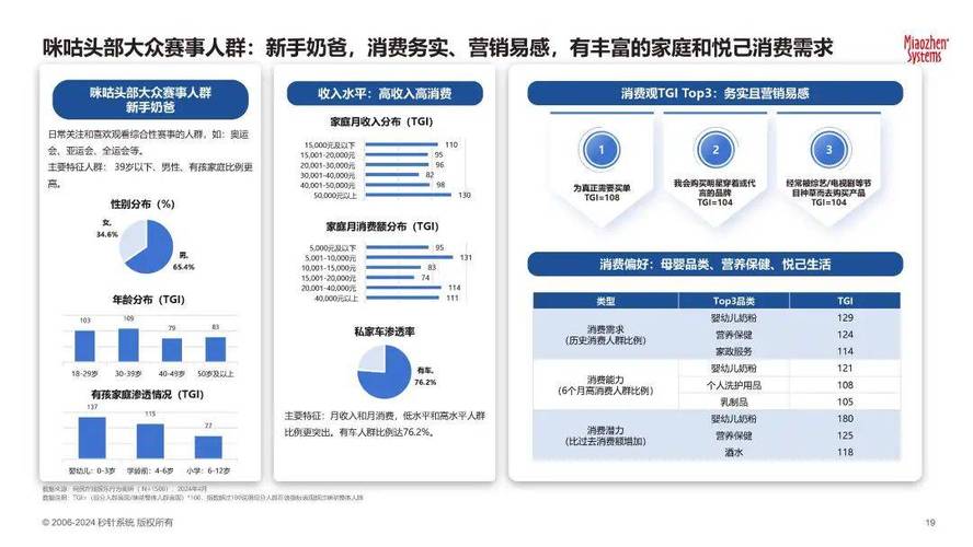 2024年有什么体育赛事,真实经典策略设计_VR型43.237