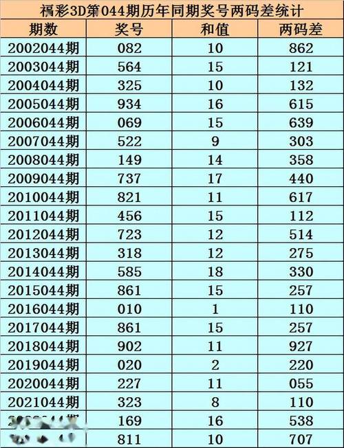 澳门123精准资料大全免费下载,设计策略快速解答_整版DKJ656.74