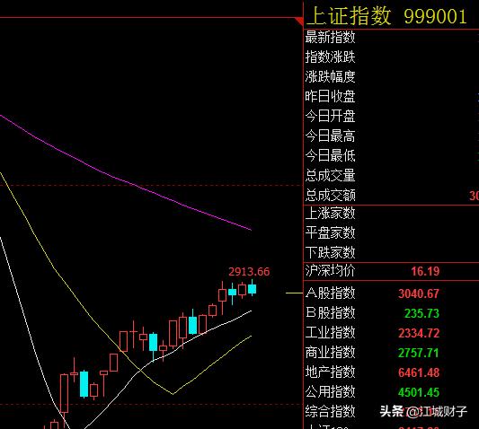 投资20元一小时赚500,设计策略快速解答_VR型43.237