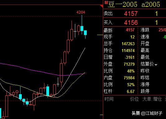 投资20元一小时赚500,设计策略快速解答_VR型43.237