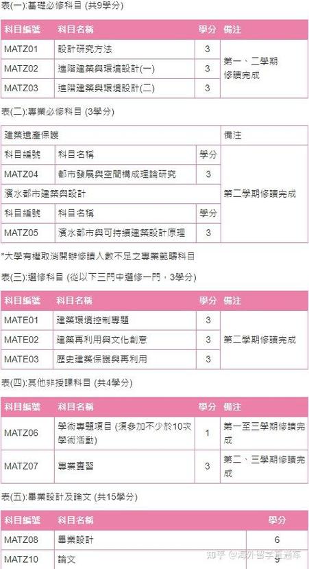 2024新澳门免费查资料,设计策略快速解答_整版DKJ656.74