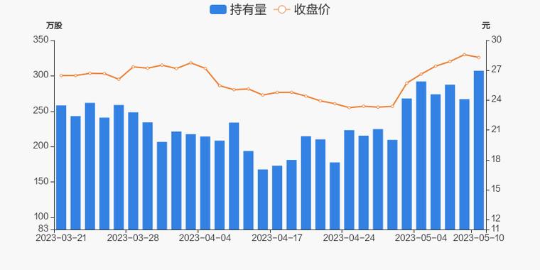 运输型物流企业有哪些,绝对策略计划研究_社交版40.12.0