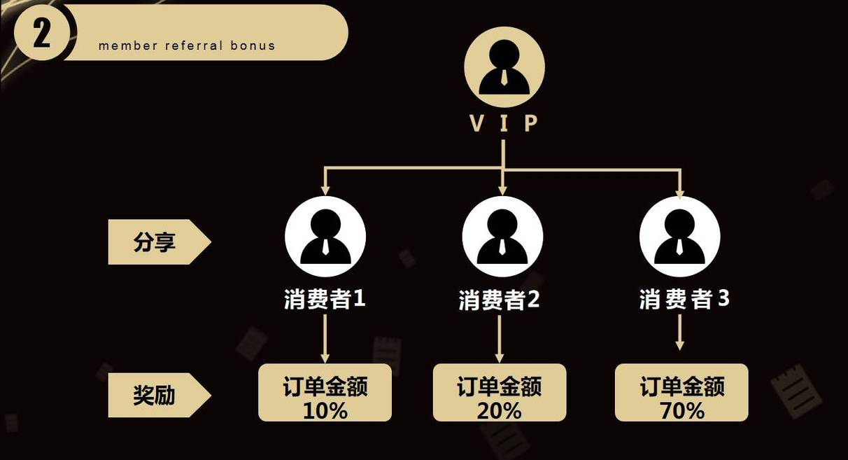 三码必中资料库下载,绝对策略计划研究_社交版40.12.0