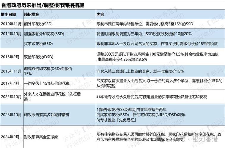 2024香港6合彩开奖结果,设计策略快速解答_整版DKJ656.74