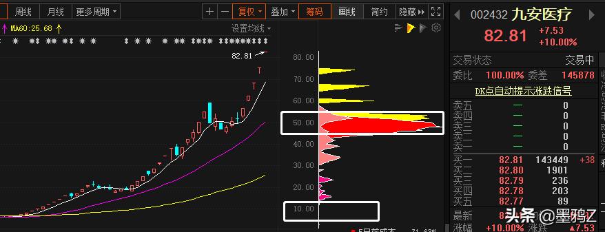 2024香港6合彩开奖结果,设计策略快速解答_整版DKJ656.74