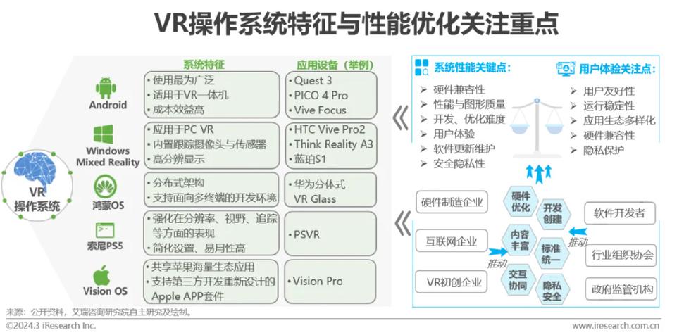 新澳门今期开奖结果2024年,设计策略快速解答_VR型43.237