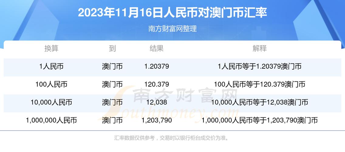 2023澳门全年资料免费看,设计策略快速解答_整版DKJ656.74