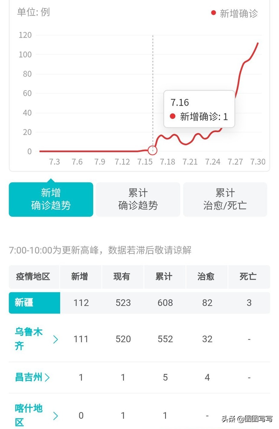 因为我喜欢你电视剧免费观看全集,绝对策略计划研究_社交版40.12.0