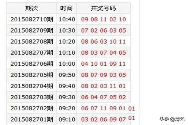 香港同步最快开奖,绝对策略计划研究_社交版40.12.0