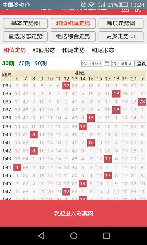 白小姐三肖三期必出一期开奖三,设计策略快速解答_整版DKJ656.74