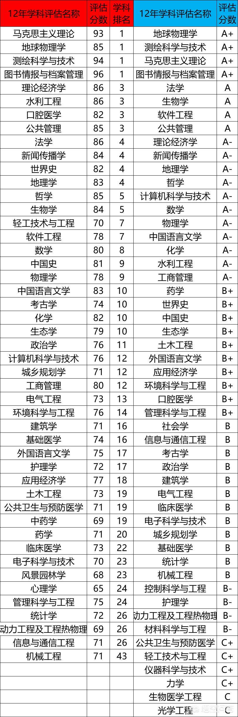 新澳门六开彩资料大全342期,真实经典策略设计_VR型43.237