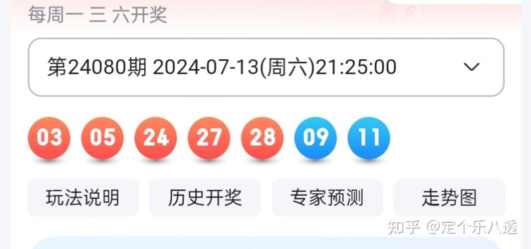 新澳门2024年历史开奖记录史开奖记录查询表,绝对策略计划研究_社交版40.12.0