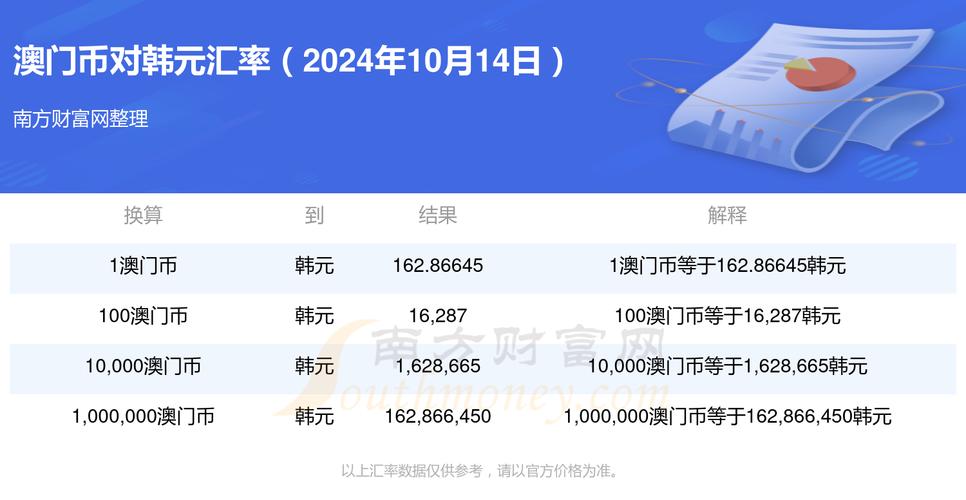 新澳门一码一肖100精确,设计策略快速解答_VR型43.237